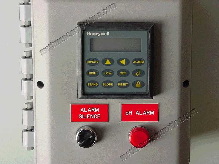 pH Alarm Panel